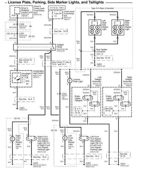 Acura Rsx Fuse Diagram Ford Taurus Fuse Box Diagram Auto Wiring Diagram Outgive Vous