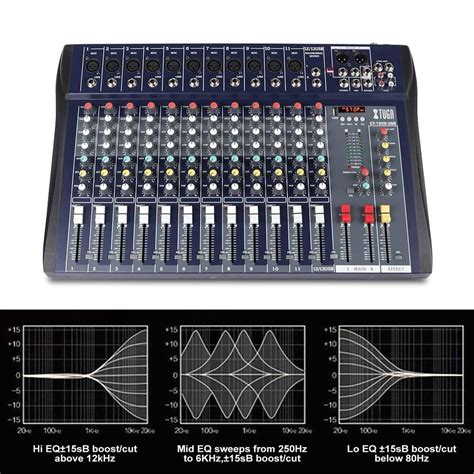 Xtuga Ct Channel Professional Audio Mixer For Computer Recording