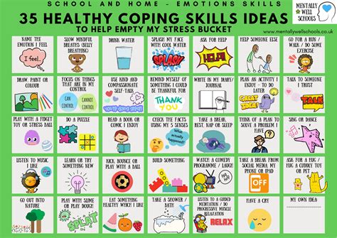 Must Have Coping Skills Nbkomputer