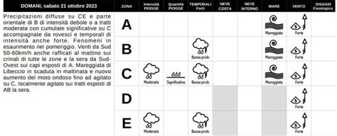 La Toscana Aveva Prorogato L Allerta Meteo Fino Alle Di Sabato