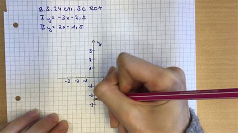 Rsrees Mathematik 9 Lgs Grafisch Lösen S 24 Nr 3 C Rot Lineare Gleichungssysteme Lgs