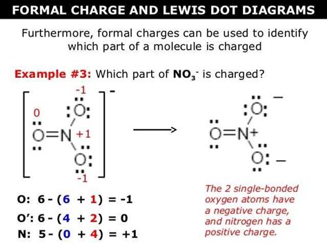 Lithium And Oxygen Lewis Dot Diagrams