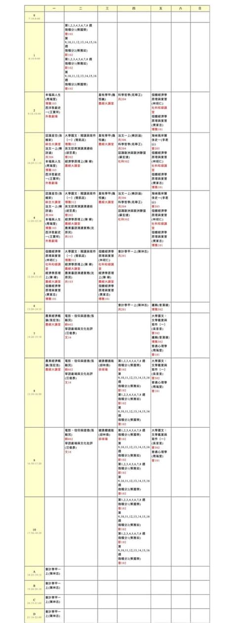 請益 大一上課表安排 臺灣大學板 Dcard