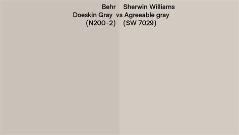 Behr Doeskin Gray N Vs Sherwin Williams Agreeable Gray Sw