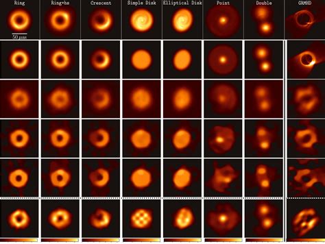 Black hole image is where observation meets simulation