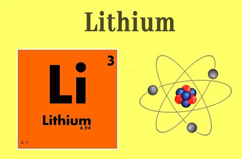 Which Element Has Similar Properties To Lithium - Asking List