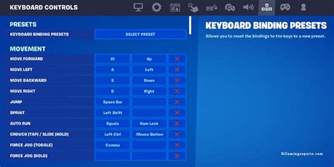 Best Keybinds Fortnite