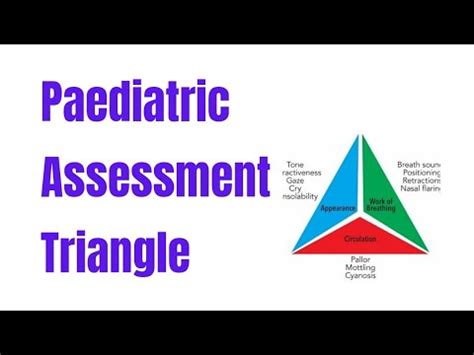 Paediatric Assessment Triangle YouTube