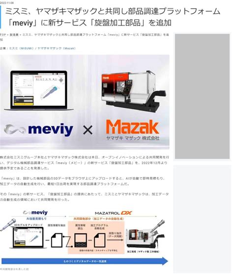 ミスミ、ヤマザキマザックと共同し部品調達プラットフォーム「meviy」に新サービス「旋盤加工部品」を追加｜「iotニュース」にてmeviyを