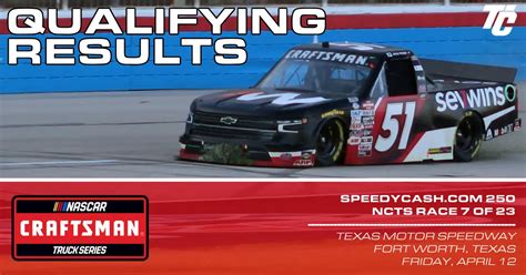 Qualifying Results NCTS SpeedyCash 250 At Texas Motor Speedway