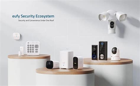 Best SMART Home Security System Without Monthly FEE 2023