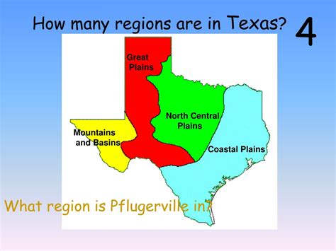map of 4 regions of texas 4