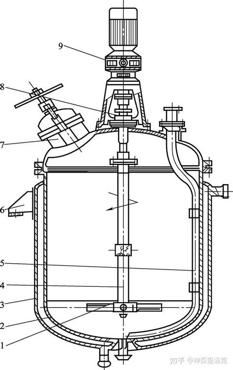 釜式反应器简介 知乎