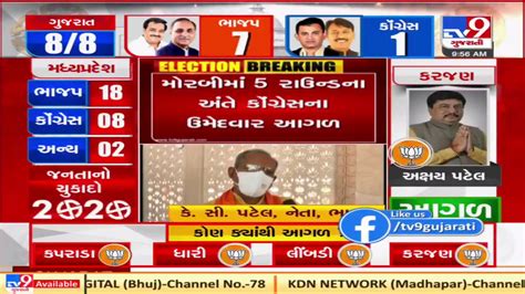 Counting Of Votes For Gujarat Bypolls Underway Bjp Will Win All