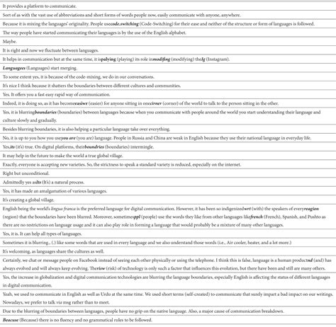 Breaking Down Language Barriers in Avink Obituaries from the Netherlands 9