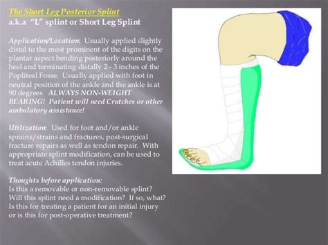 Orthopedic Splinting