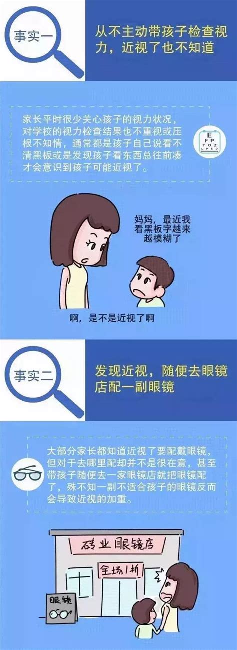 上饒的家長們注意：這些毀孩子視力的行為，你做過嗎？ 每日頭條