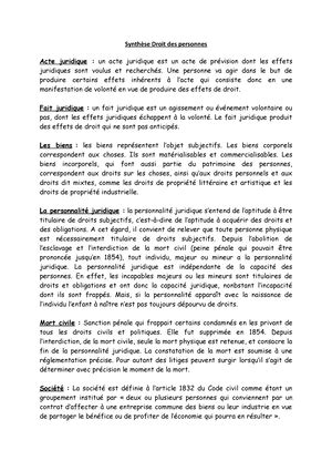 Vocabulaire Droit Constitutionnel Vocabulaire Droit Constitutionnel