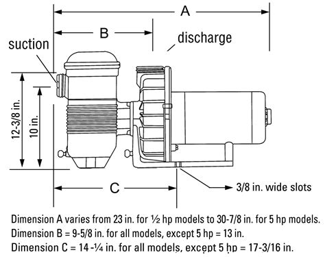 Pentair Challenger High Pressure Pumps Marin Pool Service