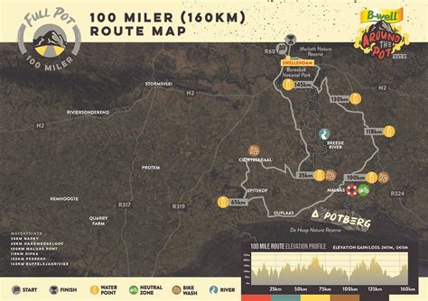 100 Miler Maps And Profiles Around The Pot South Africa