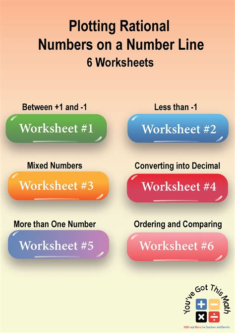 Free Plotting Rational Numbers On A Number Line Worksheet