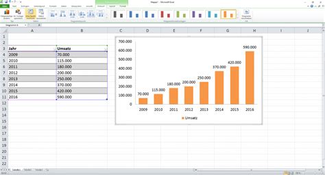 Excel Diagramm Erstellen Tipps And Tricks As Computertraining