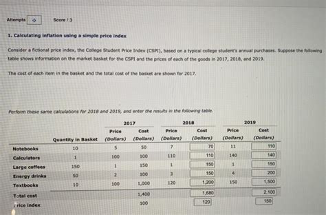 Solved 1 Calculating Inflation Using A Simple Price Index