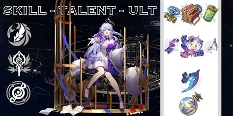 Honkai Star Rail Robin Ascension And Trace Materials