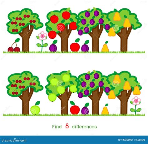 Details 48 clases de árboles frutales Abzlocal mx