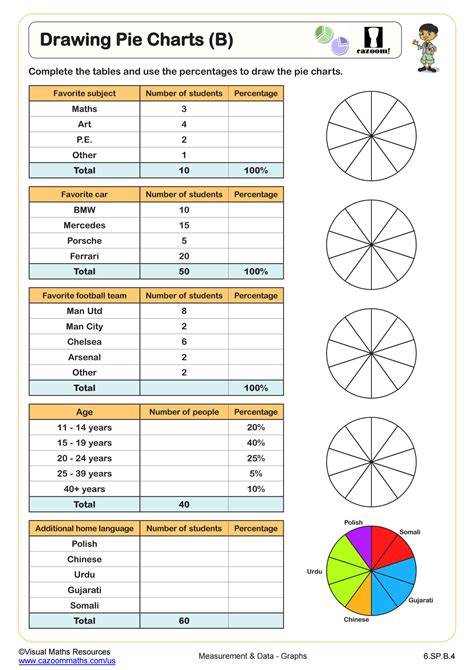 Drawing Pie Charts (B) Worksheet | 6th Grade PDF Worksheets ...