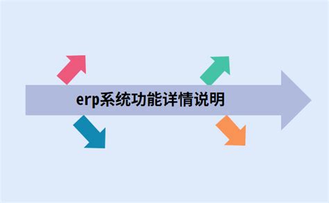 Erp系统功能详情说明 操作指导一览 建米软件