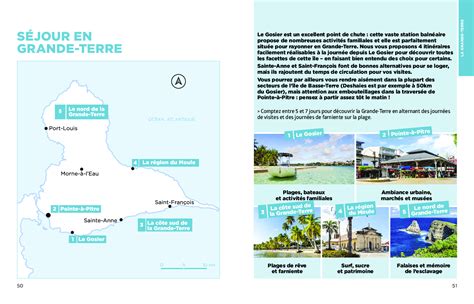 Guadeloupe Guide Simplissime Hachette Fr