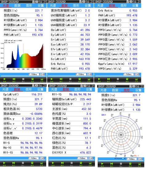 Ohsp350uvp植物光谱照度计ppfd检测仪 虹谱光色