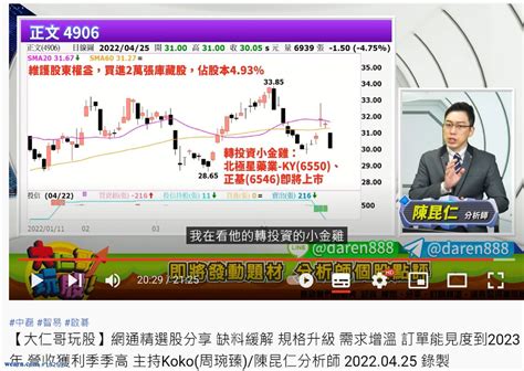 富爸爸加持，北極星藥業、正基，同創新高！半導體市況轉弱，好恐怖？拉回打第二隻腳，要把握！｜仁者無敵陳昆仁｜聚財網