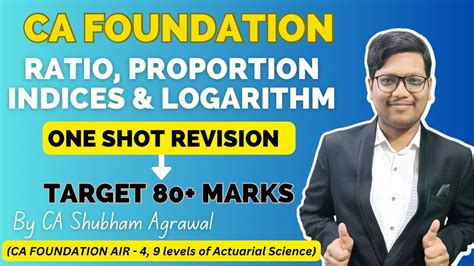 CA Foundation Maths Revision Ratio Proportion Indices Logarithm