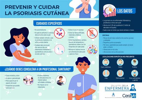 Una Infograf A Y Un V Deo Animado Detallan Todas Las Claves De La