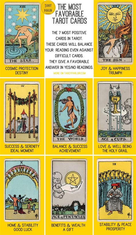 Tarot Guide Tarot Tips Tarot Decks Tarot Significado Tarot