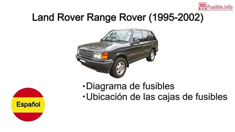 Diagrama De Fusibles Land Rover Range Rover En Espa Ol