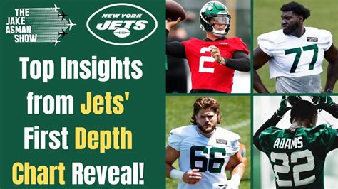 Breaking Down What The New York Jets First Depth Chart Reveals About