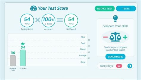 Test your Typing Speed and Improve your Net Speed