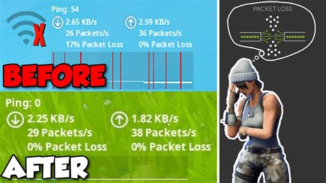 How To Fix Packet Loss On Fortnite Chapter 2 Working Pc Ps4 And Xbox Youtube