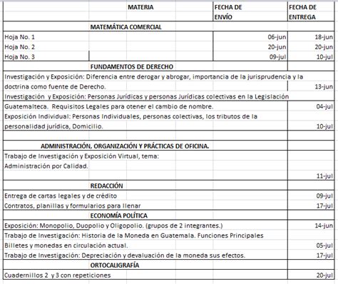 Hojas De Trabajo Colegio Valle Del Saber Hoja De Trabajo 3ra Unidad