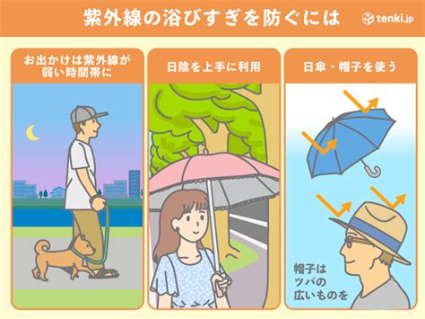 東北 ゴールデンウィーク 30日は荒天 3日頃は行楽日和 車内の熱中症に注意気象予報士 髙橋 衡平 2023年04月28日 日本気象