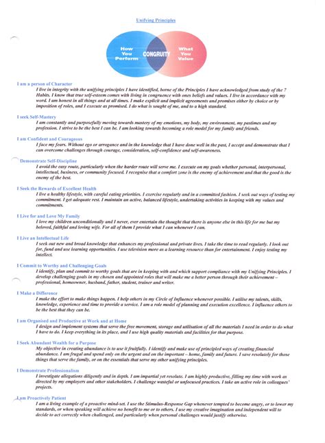 Personal Value Statements The Three Resolutions