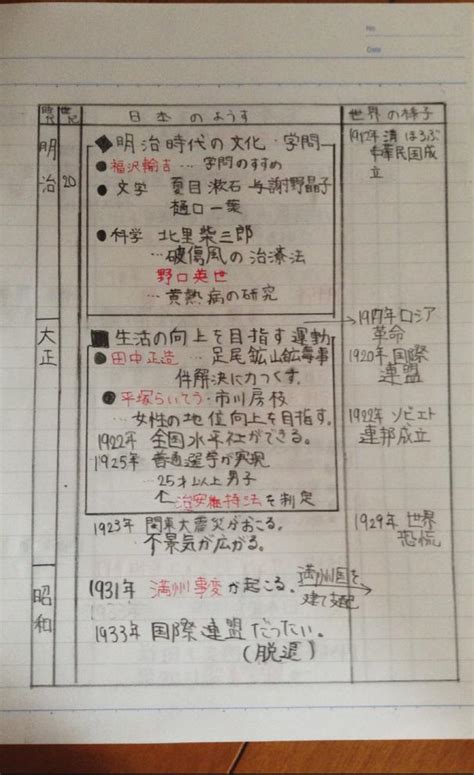 止まる タバコ 不道徳 年 表 ノート オリエンタル 障害 メッセージ