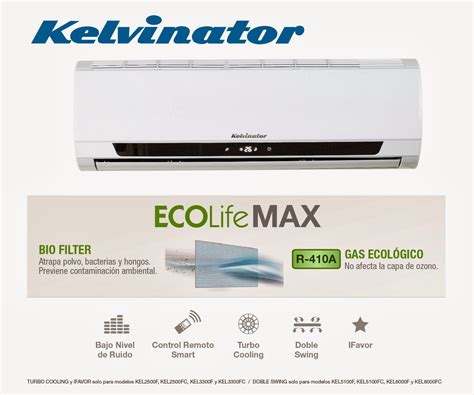 El Informatorio Kelvinator Creó Aires Acondicionados Ecológicos