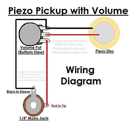 Canvasic Piezo Wiring Diagram