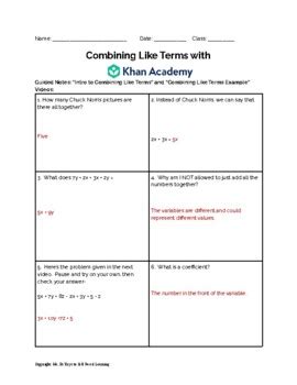 Khan Academy Combining Like Terms Practice