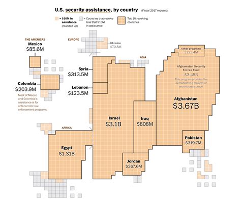 Cartogram | Data Viz Project