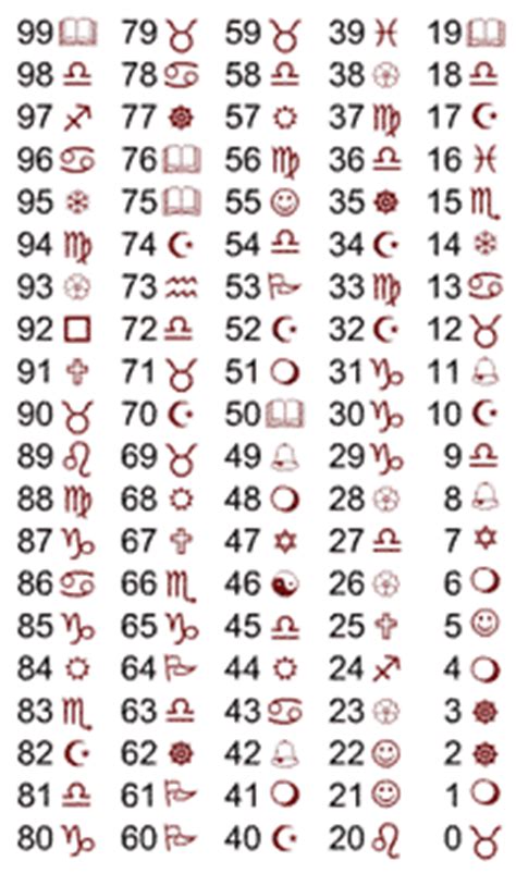 “The Flash Mind Reader” – How It Works : Joe Crawford (ArtLung.com)